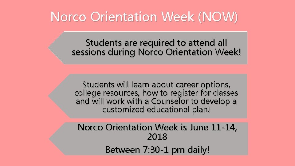 Norco Orientation Week (NOW) Students are required to attend all sessions during Norco Orientation