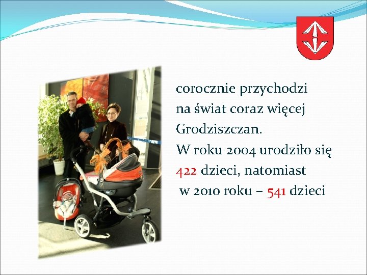 corocznie przychodzi na świat coraz więcej Grodziszczan. W roku 2004 urodziło się 422 dzieci,