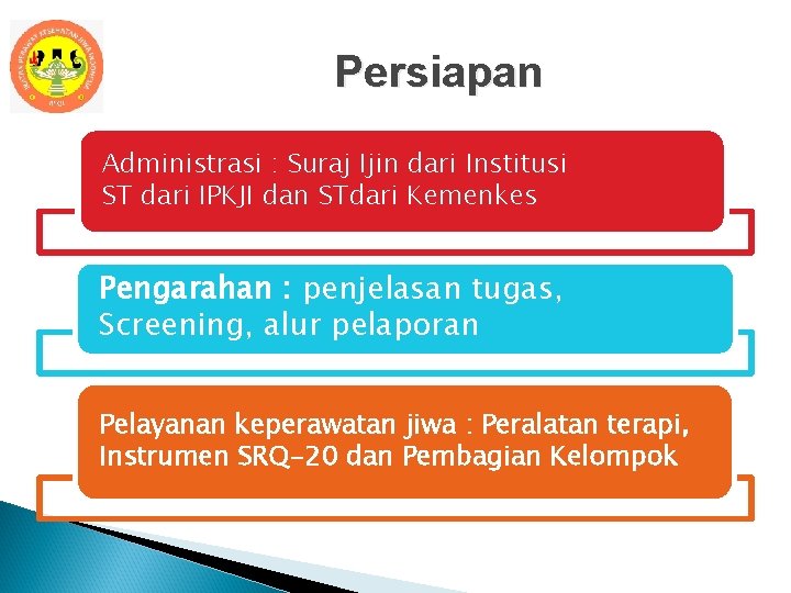 Persiapan Administrasi : Suraj Ijin dari Institusi ST dari IPKJI dan STdari Kemenkes Pengarahan