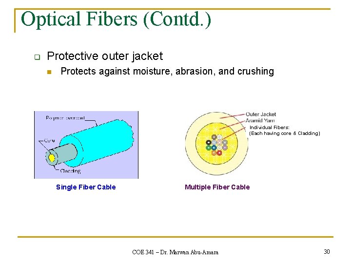 Optical Fibers (Contd. ) q Protective outer jacket n Protects against moisture, abrasion, and