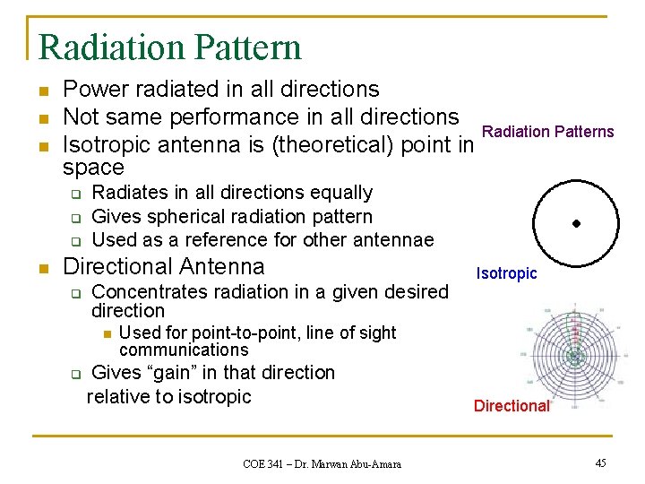 Radiation Pattern n Power radiated in all directions Not same performance in all directions