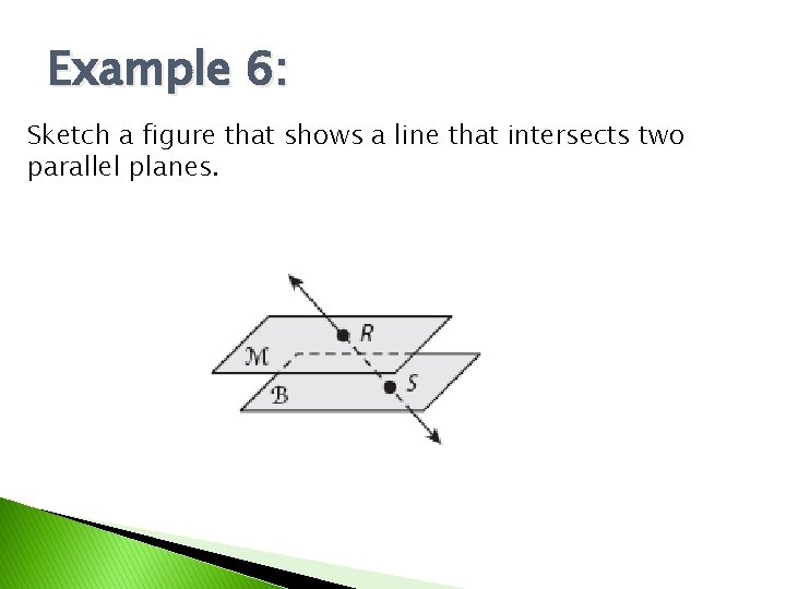 Example 6: Sketch a figure that shows a line that intersects two parallel planes.
