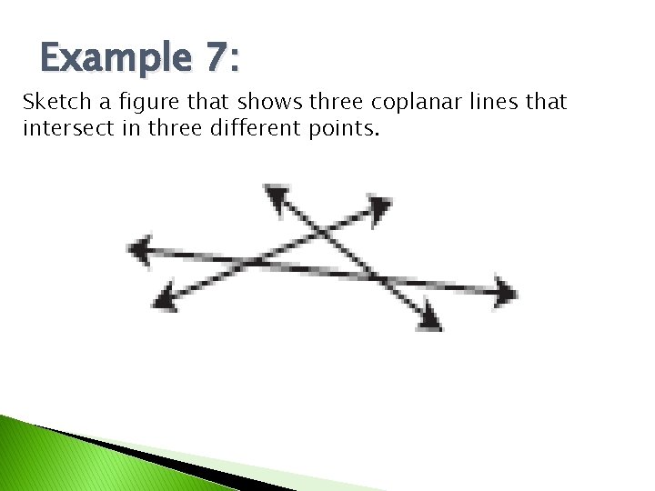 Example 7: Sketch a figure that shows three coplanar lines that intersect in three