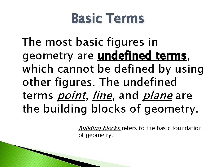 Basic Terms The most basic figures in geometry are undefined terms, which cannot be