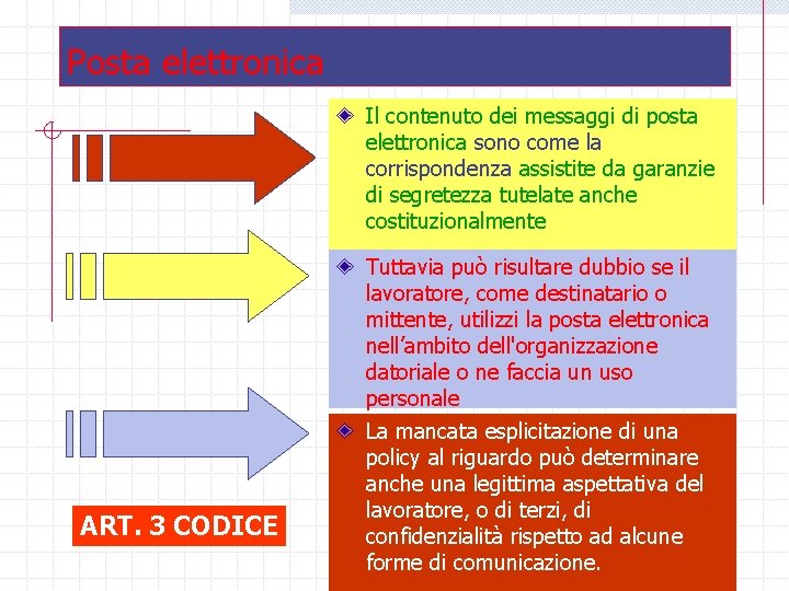 Posta elettronica Il contenuto dei messaggi di posta elettronica sono come la corrispondenza assistite