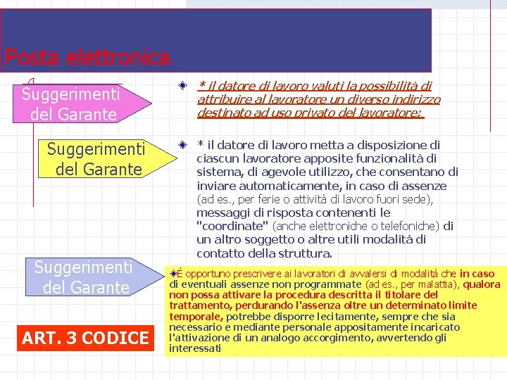 Posta elettronica Suggerimenti del Garante ART. 3 CODICE * il datore di lavoro valuti