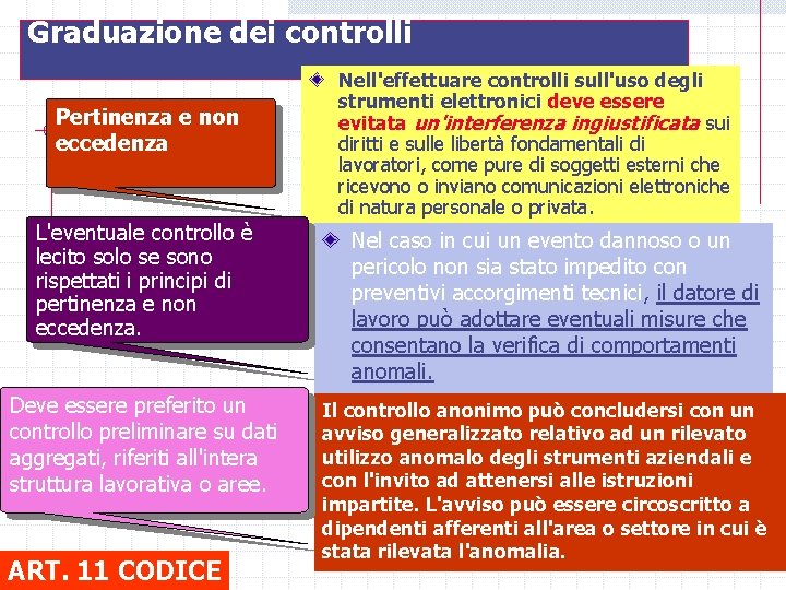 Graduazione dei controlli Pertinenza e non eccedenza L'eventuale controllo è lecito solo se sono