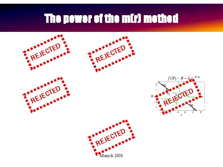 The power of the m(r) method D E T JEC RE REJ D E