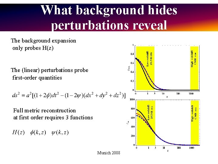 What background hides perturbations reveal The background expansion only probes H(z) The (linear) perturbations