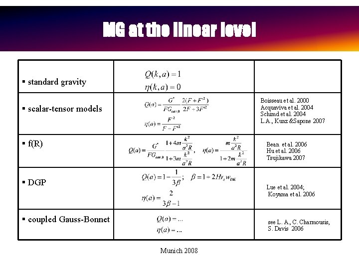 MG at the linear level standard gravity Boisseau et al. 2000 Acquaviva et al.