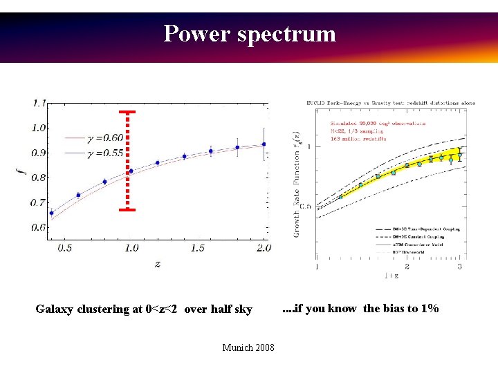Power spectrum Galaxy clustering at 0<z<2 over half sky Munich 2008 . . if