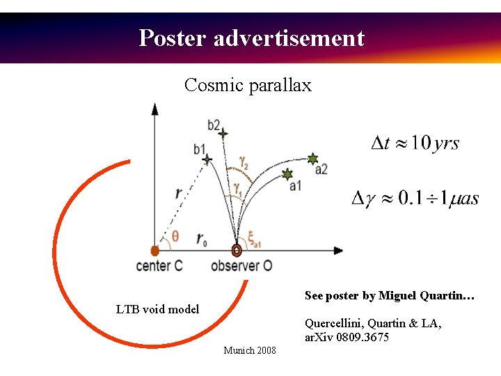 Poster advertisement Cosmic parallax Garcia-Bellido & Haugbolle 2008 See poster by Miguel Quartin… LTB