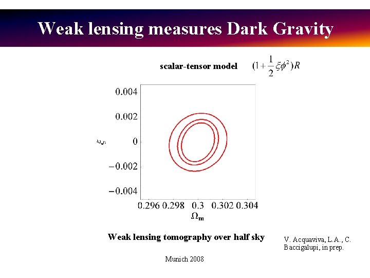 Weak lensing measures Dark Gravity scalar-tensor model Weak lensing tomography over half sky Munich