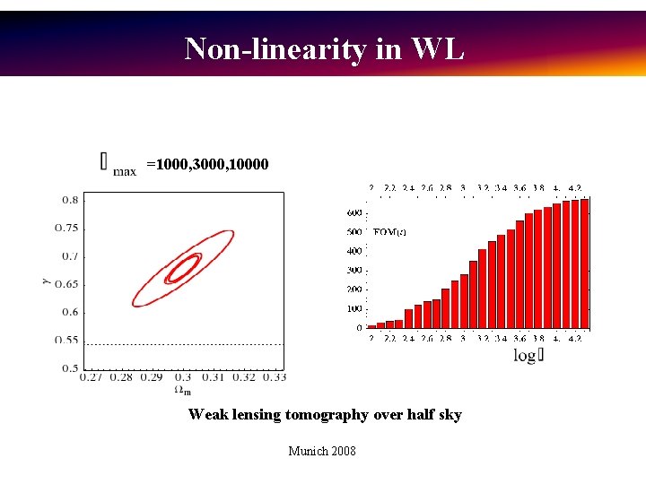 Non-linearity in WL =1000, 3000, 10000 Weak lensing tomography over half sky Munich 2008