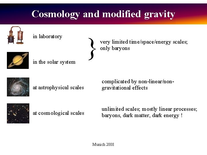 Cosmology and modified gravity in laboratory in the solar system } very limited time/space/energy