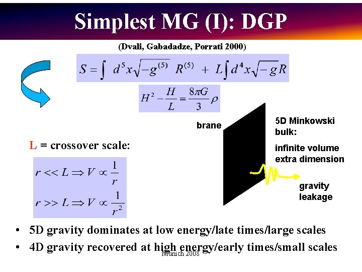 Simplest MG (I): DGP (Dvali, Gabadadze, Porrati 2000) brane L = crossover scale: 5