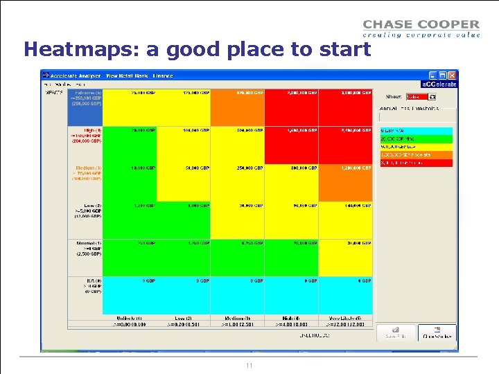 Heatmaps: a good place to start 11 