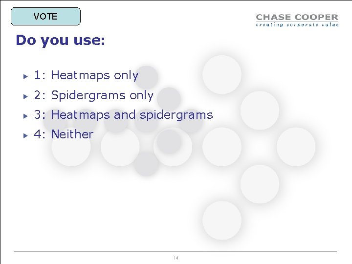 VOTE Do you use: 1: Heatmaps only 2: Spidergrams only 3: Heatmaps and spidergrams