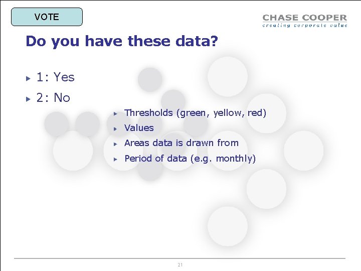 VOTE Do you have these data? 1: Yes 2: No Thresholds (green, yellow, red)
