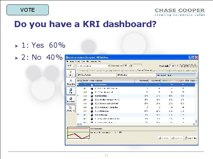 VOTE Do you have a KRI dashboard? 1: Yes 60% 2: No 40% 23