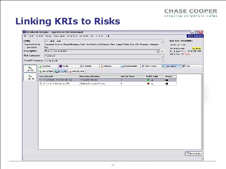 Linking KRIs to Risks 24 