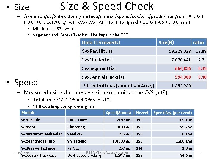 • Size & Speed Check – /common/s 2/Subsystems/hachiya/source/speed/svx/wrk/production/run_000034 6000_0000347000/DST_SVX/SVX_ALL_testprod-0000346980 -0000. root • Min