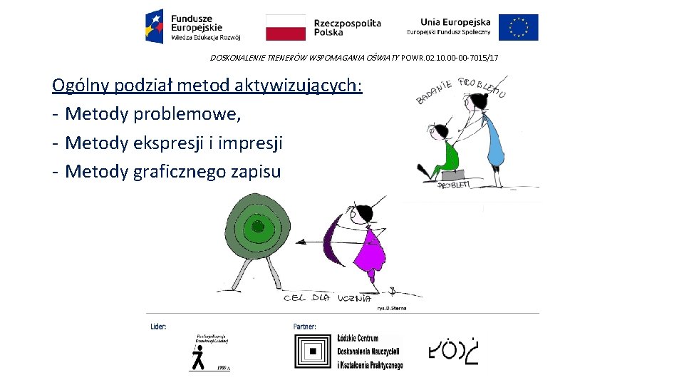 DOSKONALENIE TRENERÓW WSPOMAGANIA OŚWIATY POWR. 02. 10. 00 -00 -7015/17 Ogólny podział metod aktywizujących: