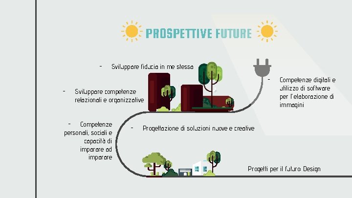 PROSPETTIVE FUTURE - Sviluppare fiducia in me stessa - - Sviluppare competenze relazionali e