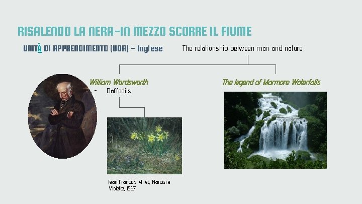 RISALENDO LA NERA-IN MEZZO SCORRE IL FIUME UNITÀ DI APPRENDIMENTO (UDA) - Inglese William