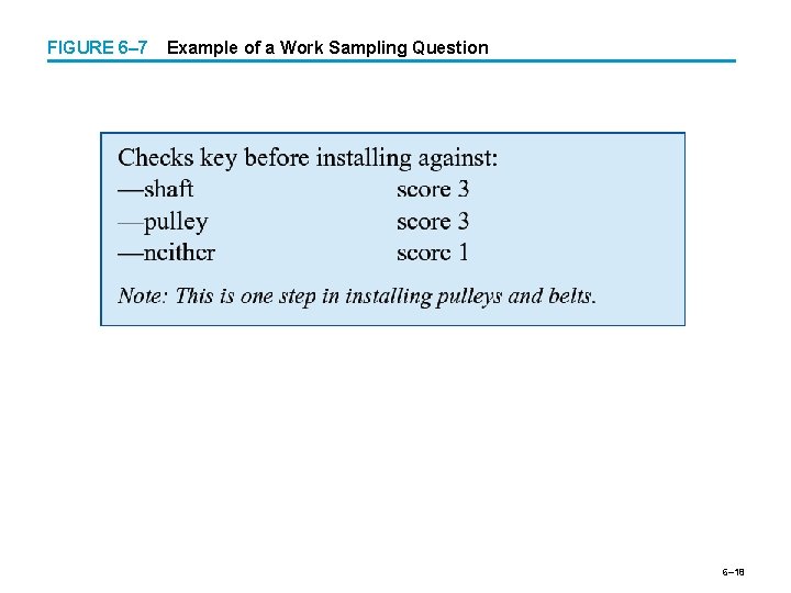 FIGURE 6– 7 Example of a Work Sampling Question 6– 18 