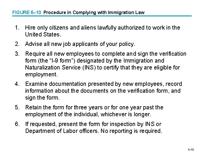 FIGURE 6– 10 Procedure in Complying with Immigration Law 1. Hire only citizens and