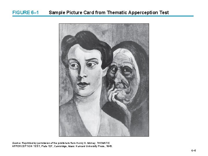 FIGURE 6– 1 Sample Picture Card from Thematic Apperception Test Source: Reprinted by permission