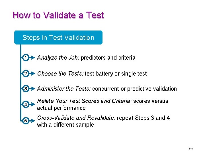 How to Validate a Test Steps in Test Validation 1 Analyze the Job: predictors