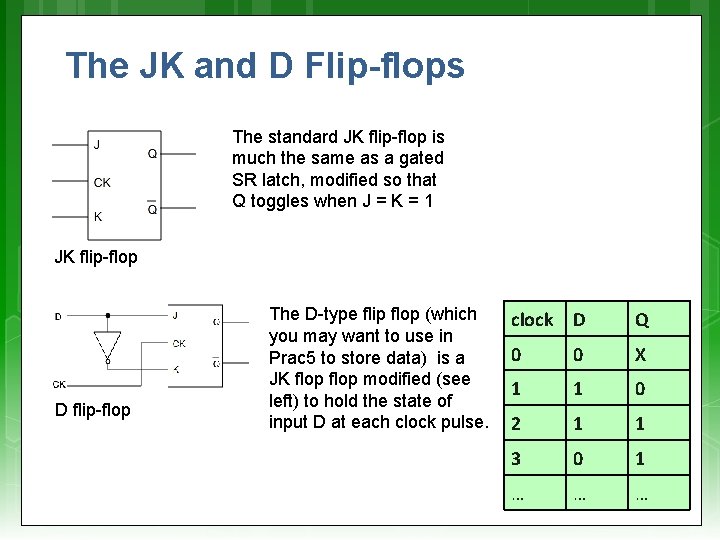 The JK and D Flip-flops The standard JK flip-flop is much the same as