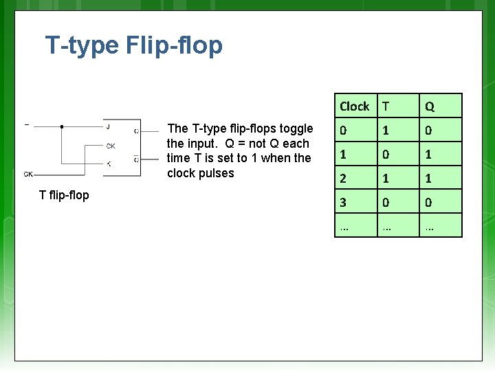 T-type Flip-flop The T-type flip-flops toggle the input. Q = not Q each time