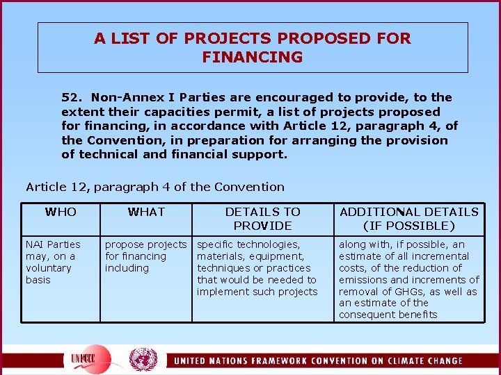 A LIST OF PROJECTS PROPOSED FOR FINANCING 52. Non-Annex I Parties are encouraged to