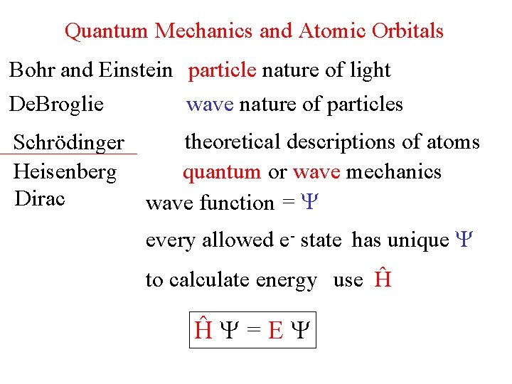 Quantum Mechanics and Atomic Orbitals Bohr and Einstein particle nature of light De. Broglie