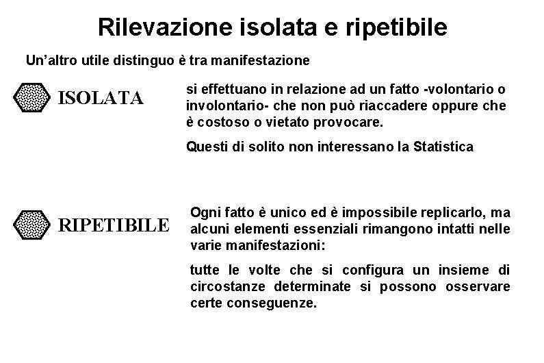 Rilevazione isolata e ripetibile Un’altro utile distinguo è tra manifestazione ISOLATA si effettuano in