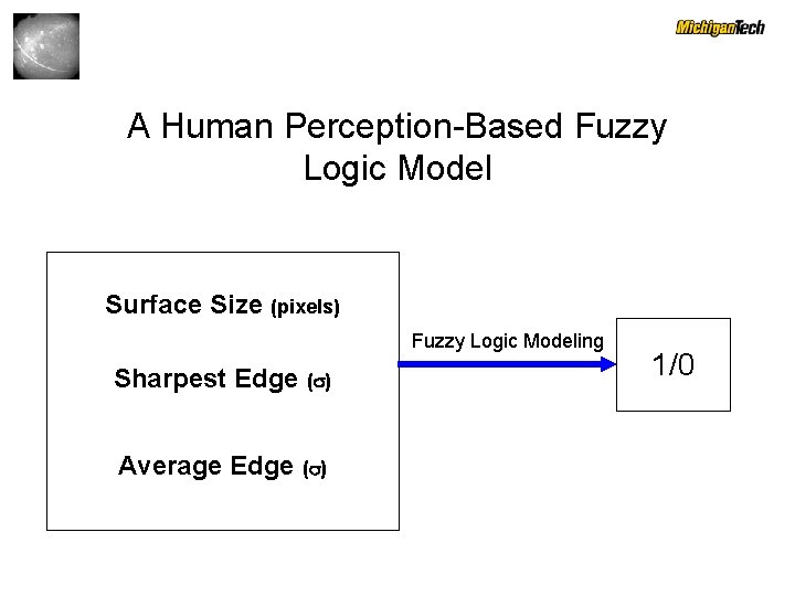 A Human Perception-Based Fuzzy Logic Model Surface Size (pixels) Fuzzy Logic Modeling Sharpest Edge