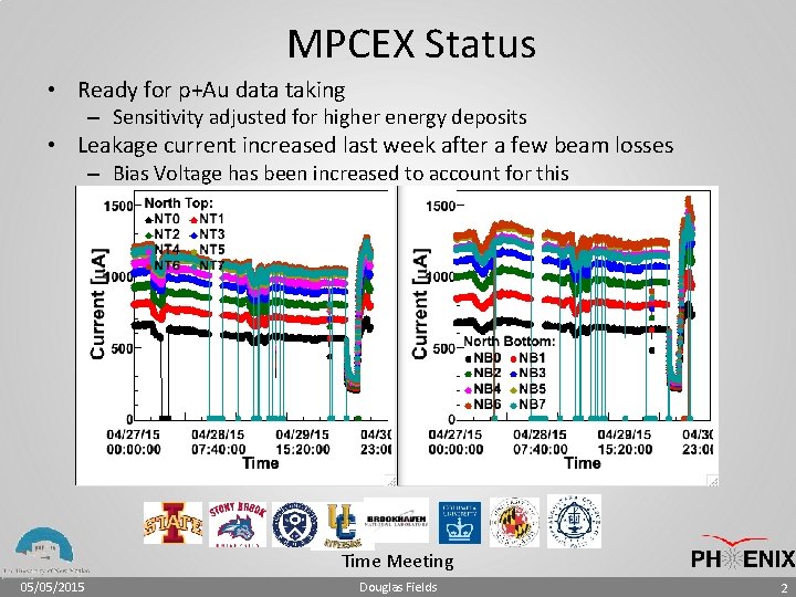 MPCEX Status • Ready for p+Au data taking – Sensitivity adjusted for higher energy
