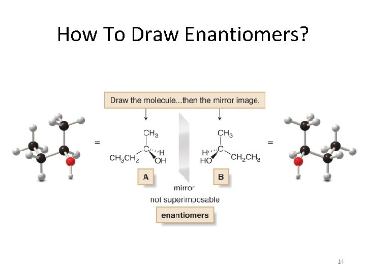 How To Draw Enantiomers? 14 