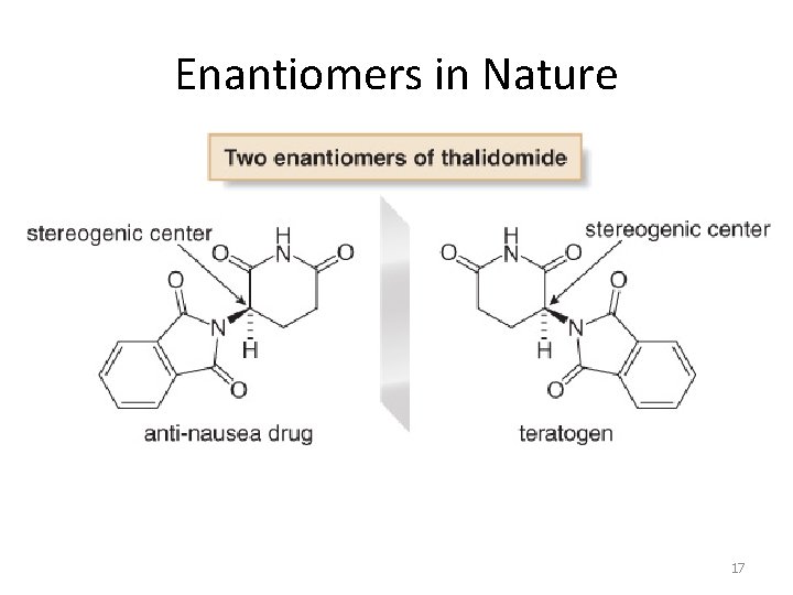 Enantiomers in Nature 17 