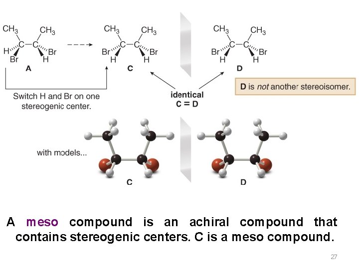 A meso compound is an achiral compound that contains stereogenic centers. C is a