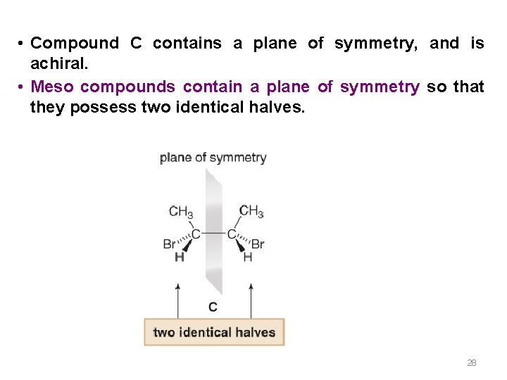  • Compound C contains a plane of symmetry, and is achiral. • Meso