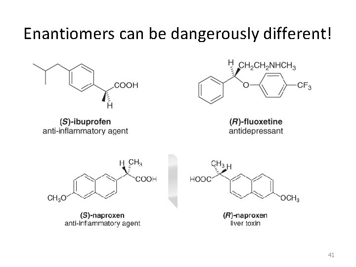 Enantiomers can be dangerously different! 41 