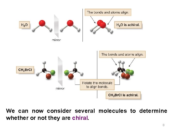 We can now consider several molecules to determine whether or not they are chiral.