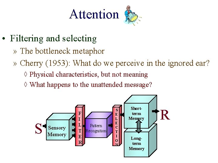 Attention • Filtering and selecting » The bottleneck metaphor » Cherry (1953): What do
