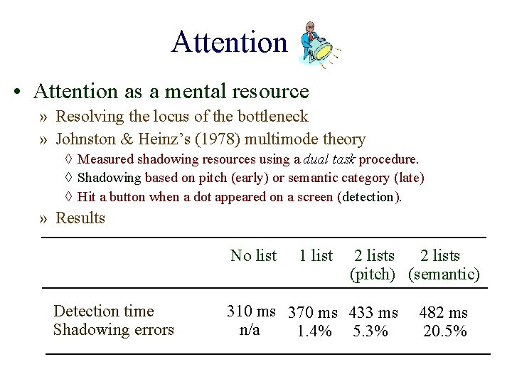 Attention • Attention as a mental resource » Resolving the locus of the bottleneck