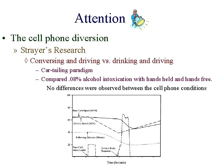 Attention • The cell phone diversion » Strayer’s Research ◊ Conversing and driving vs.