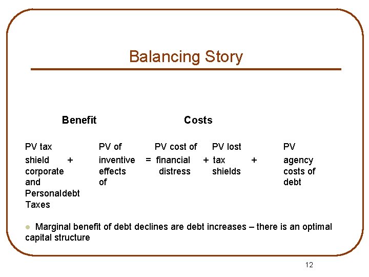 Balancing Story Benefit PV tax shield + corporate and Personaldebt Taxes Costs PV of
